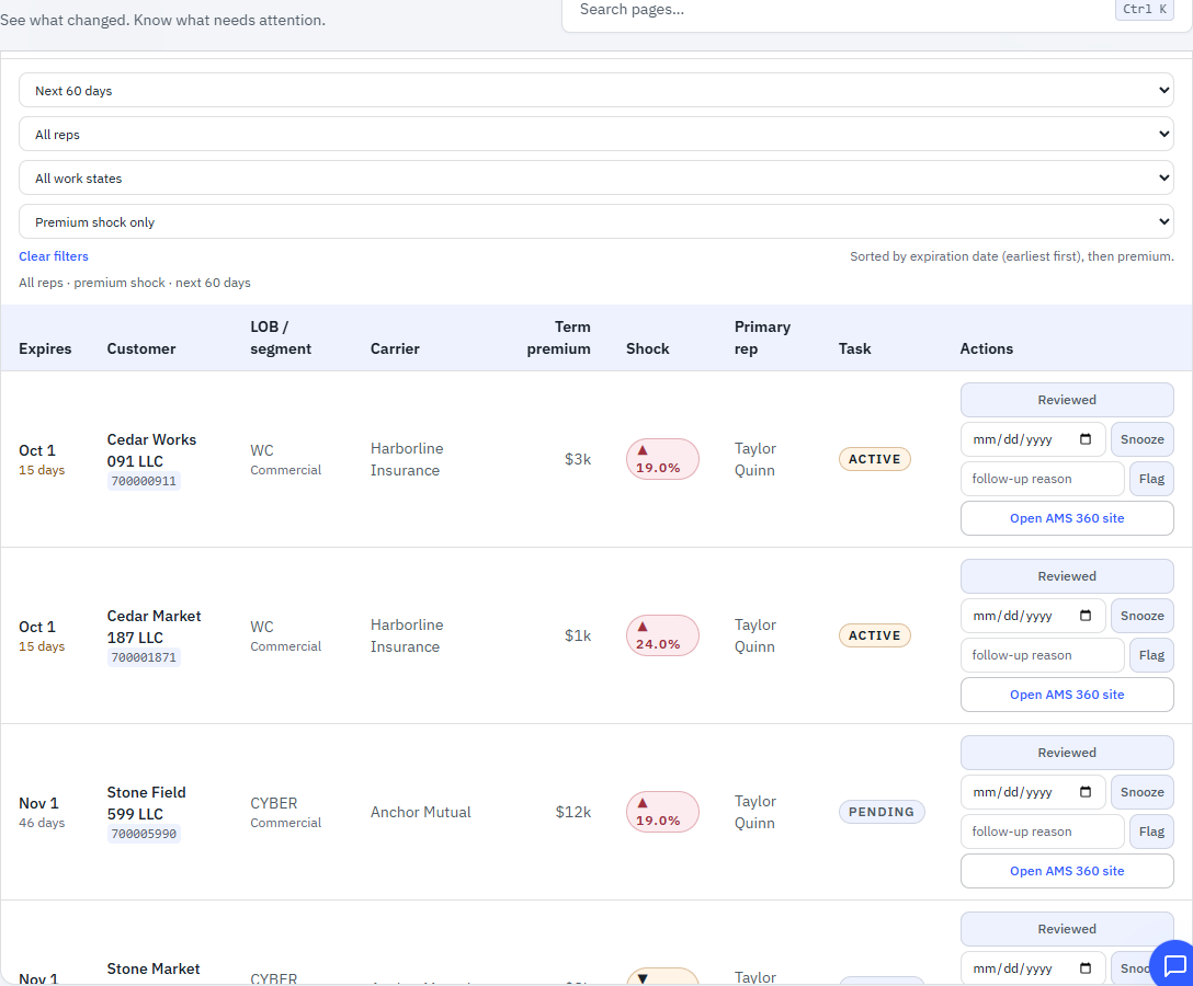 Keelridge Demo Portal renewal worklist filtered to policies with material premium changes